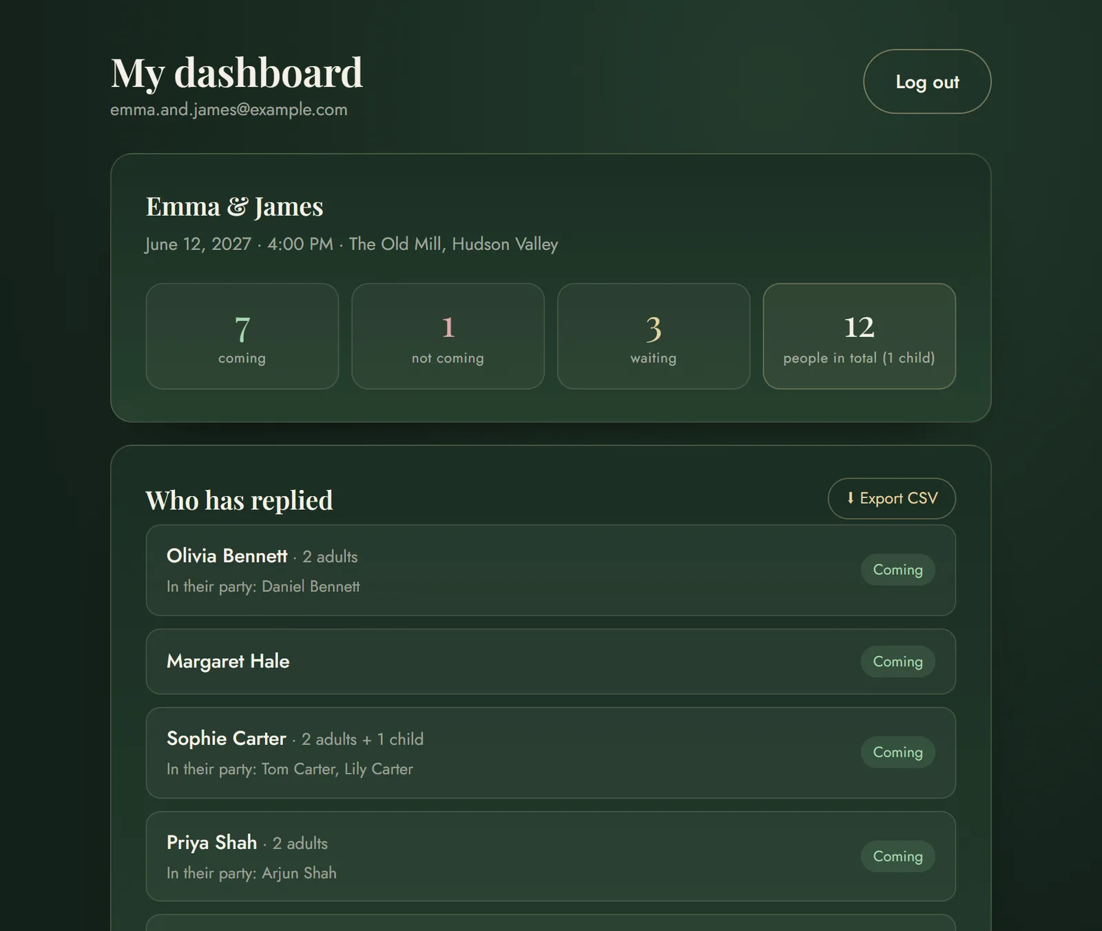 The Say Yes dashboard for Emma and James: 7 coming, 1 not coming, 3 waiting and 12 people in total, with each reply listed underneath and an Export CSV button